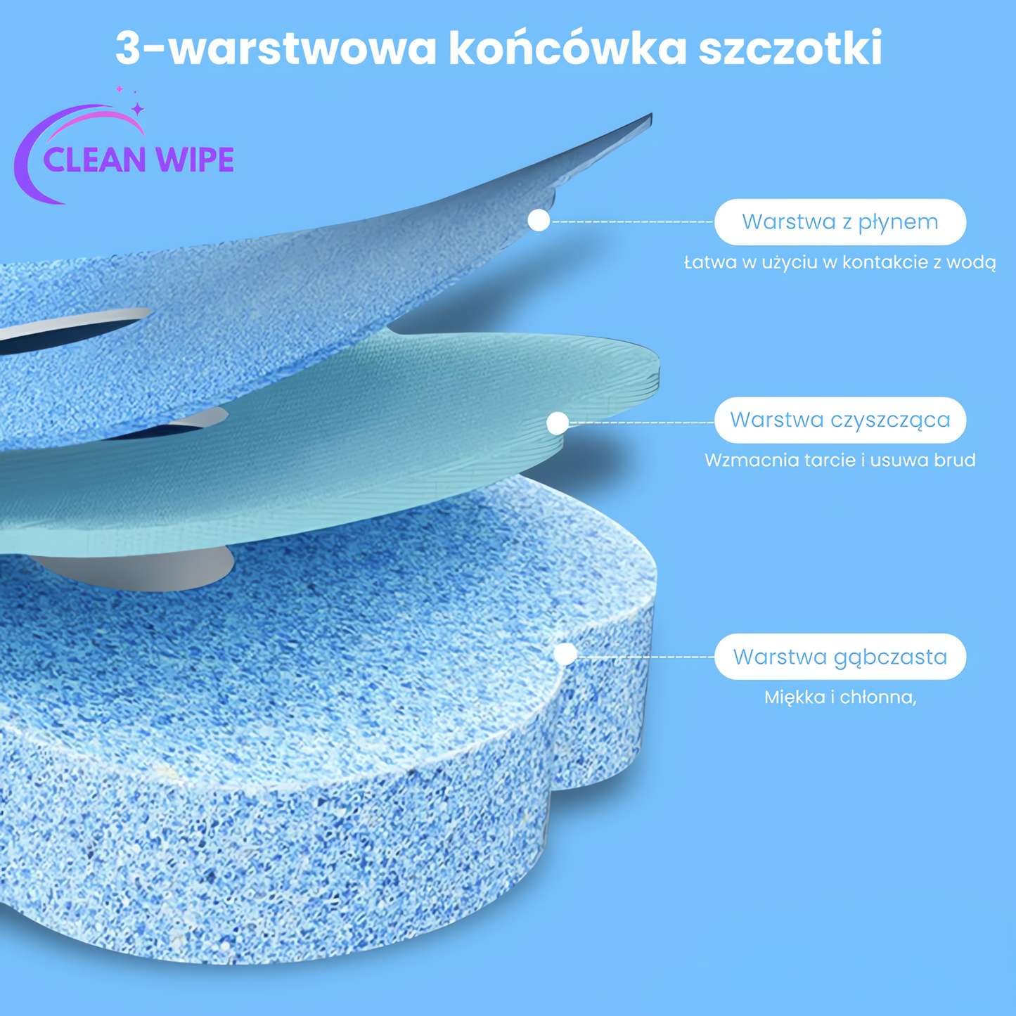 CleanWipe - szczotka z wymiennymi końcówkami WC